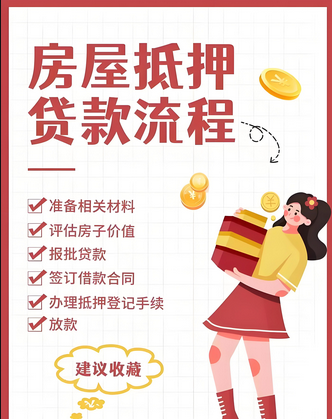 房子抵押贷款需要什么条件