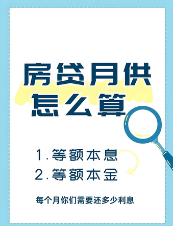 房贷月供计算套用公式