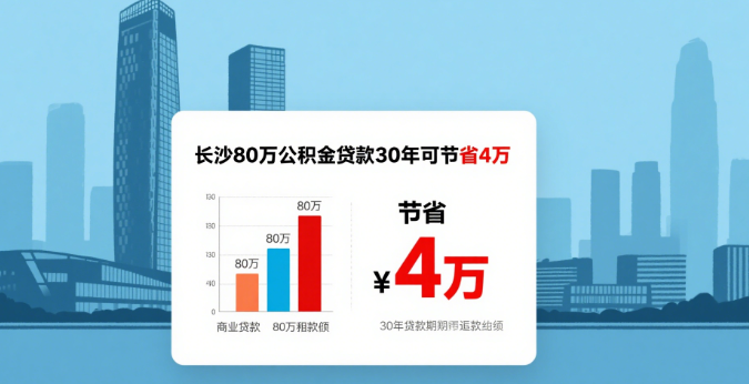 长沙公积金利率